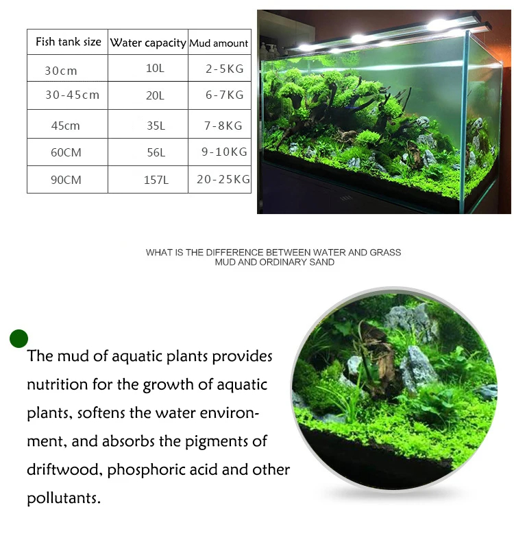 Réservoir de poissons eau herb - Aquarium Plant Root Tabs avis et prix